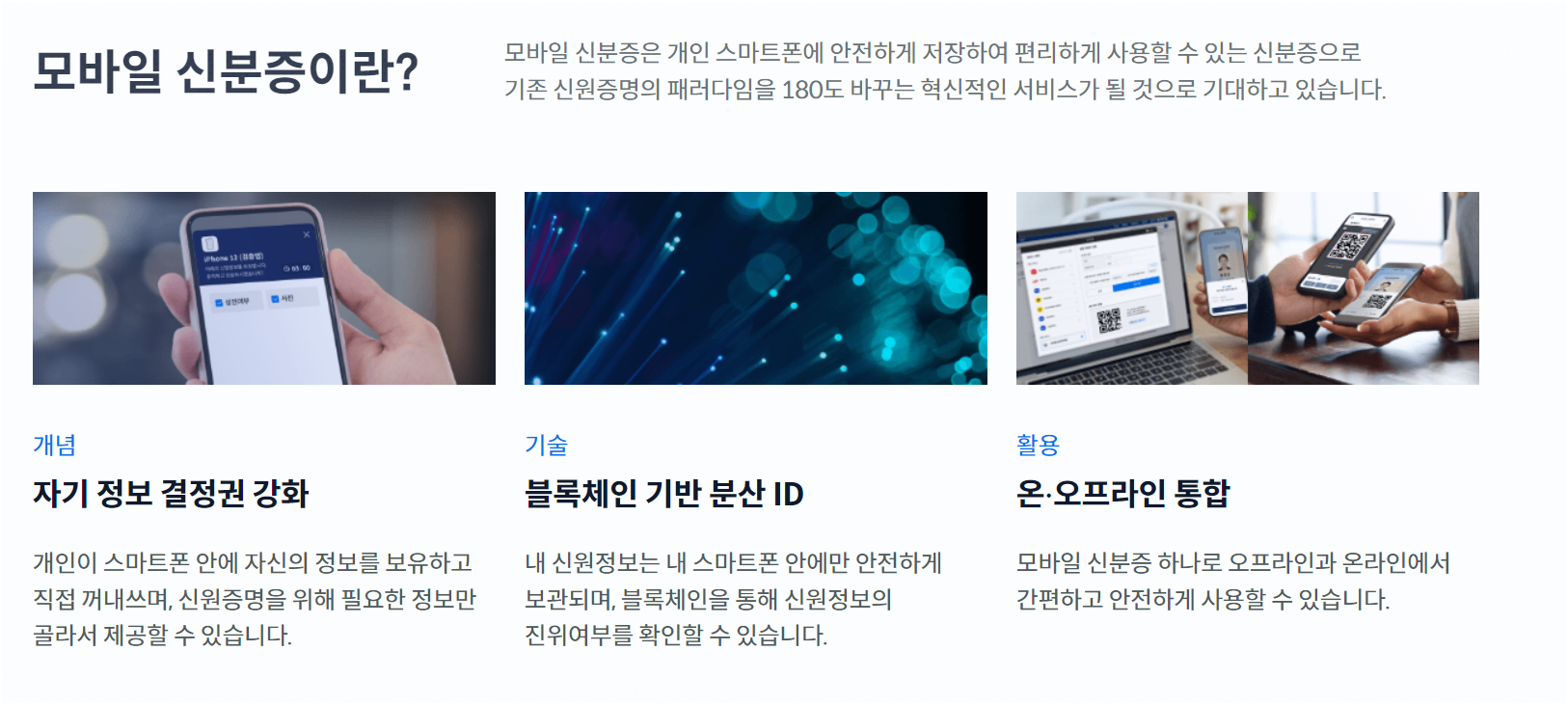 모바일 신분증