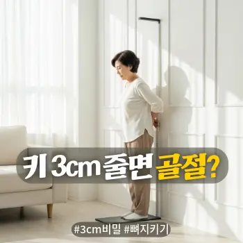 * 이미지 프롬프트: #모던 #미니멀 #깨끗한 #자연광 키워드를 반영한 디자인. 화사하고 깨끗한 화이트 톤의 거실, 벽에 등을 대고 서서 자신의 키를 재보거나 자세를 살피는 단정한 차림의 60대 한국인 여성 실사. 과장된 고통보다는 차분하면서도 진지하게 자신의 몸 상태를 체크하는 모습. 창가로 들어오는 부드러운 아침 햇살이 인물에 닿아 따뜻하고 희망적인 분위기 연출. 자연스러운 피부 질감과 옷의 주름이 살아있는 고화질 아날로그 필름 스타일.

* 썸네일 텍스트(제목): 키 3cm 줄면 골절?
* 해시태그: #3cm비밀 #뼈지키기