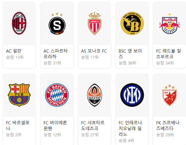 참가팀