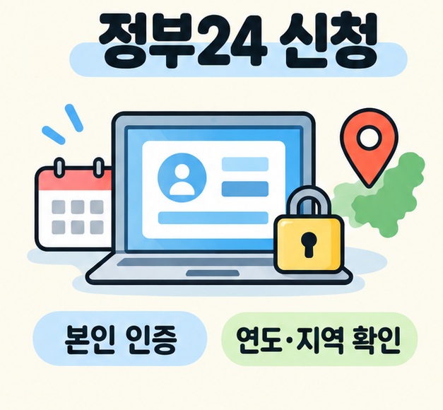 정부24 신청에서 본인 인증과 과세연도 및 지역 확인을 표현한 일러스트
