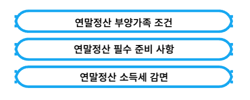 연말정산 관련 링크