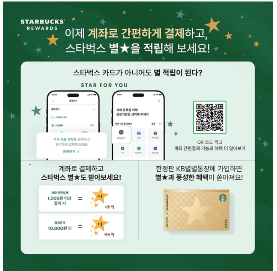 KB국민은행, 스타벅스 제휴 'KB별별통장' 등장! 혜택과 이율 전격 분석