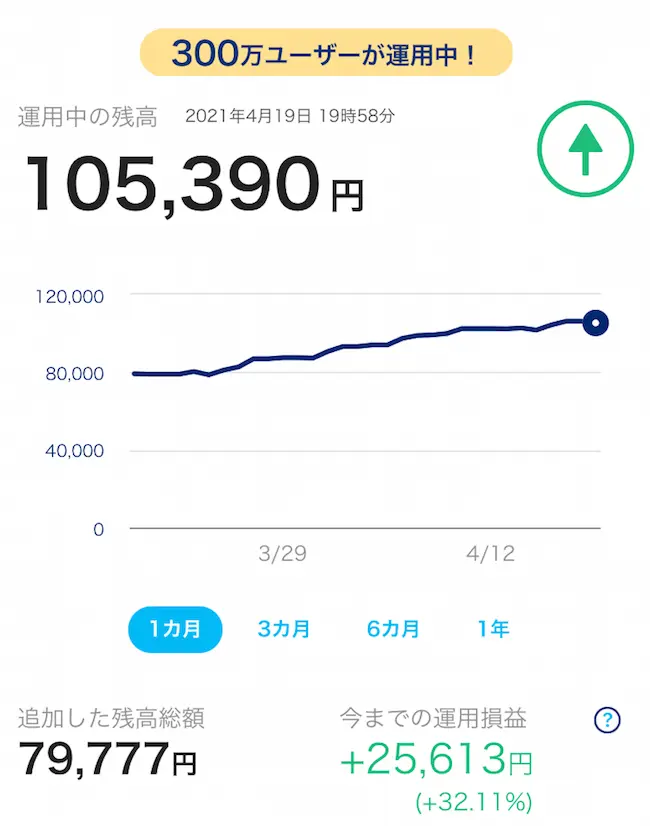PayPay로 보너스 운용하기