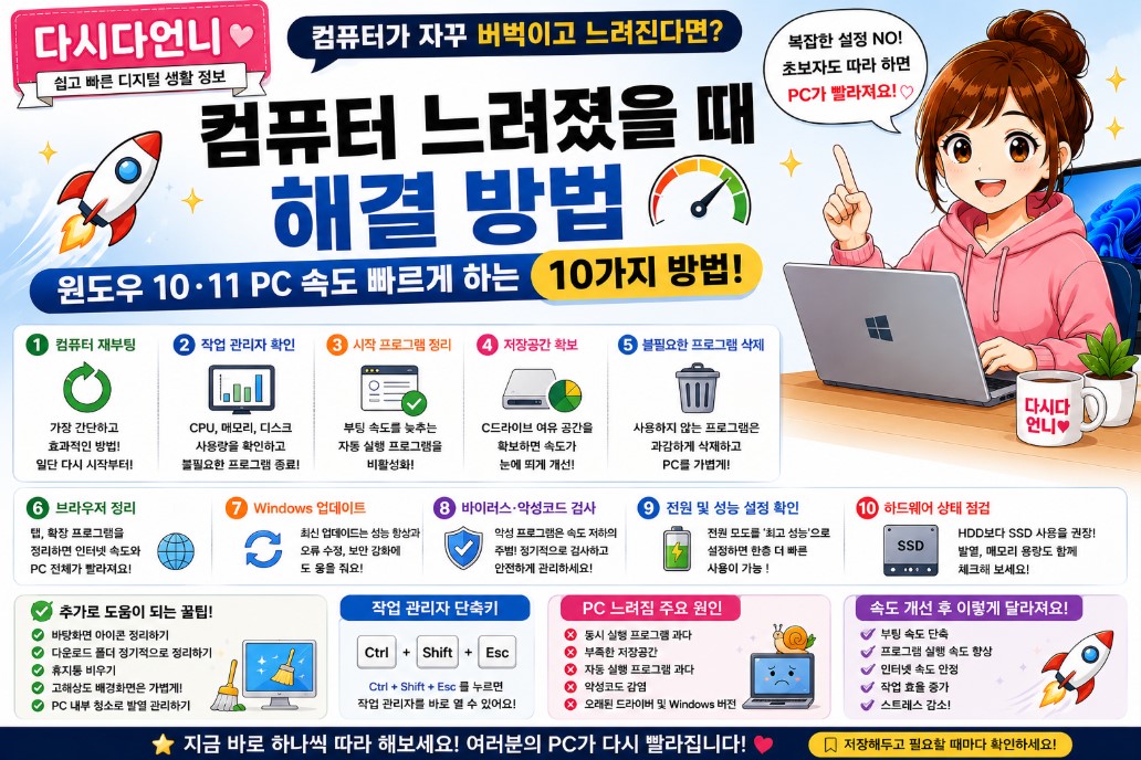 컴퓨터 느려졌을 때 해결 방법｜윈도우10&middot;11 PC 속도 빠르게 하는 10가지 방법