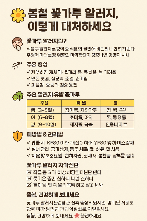 꽃가루 알러지