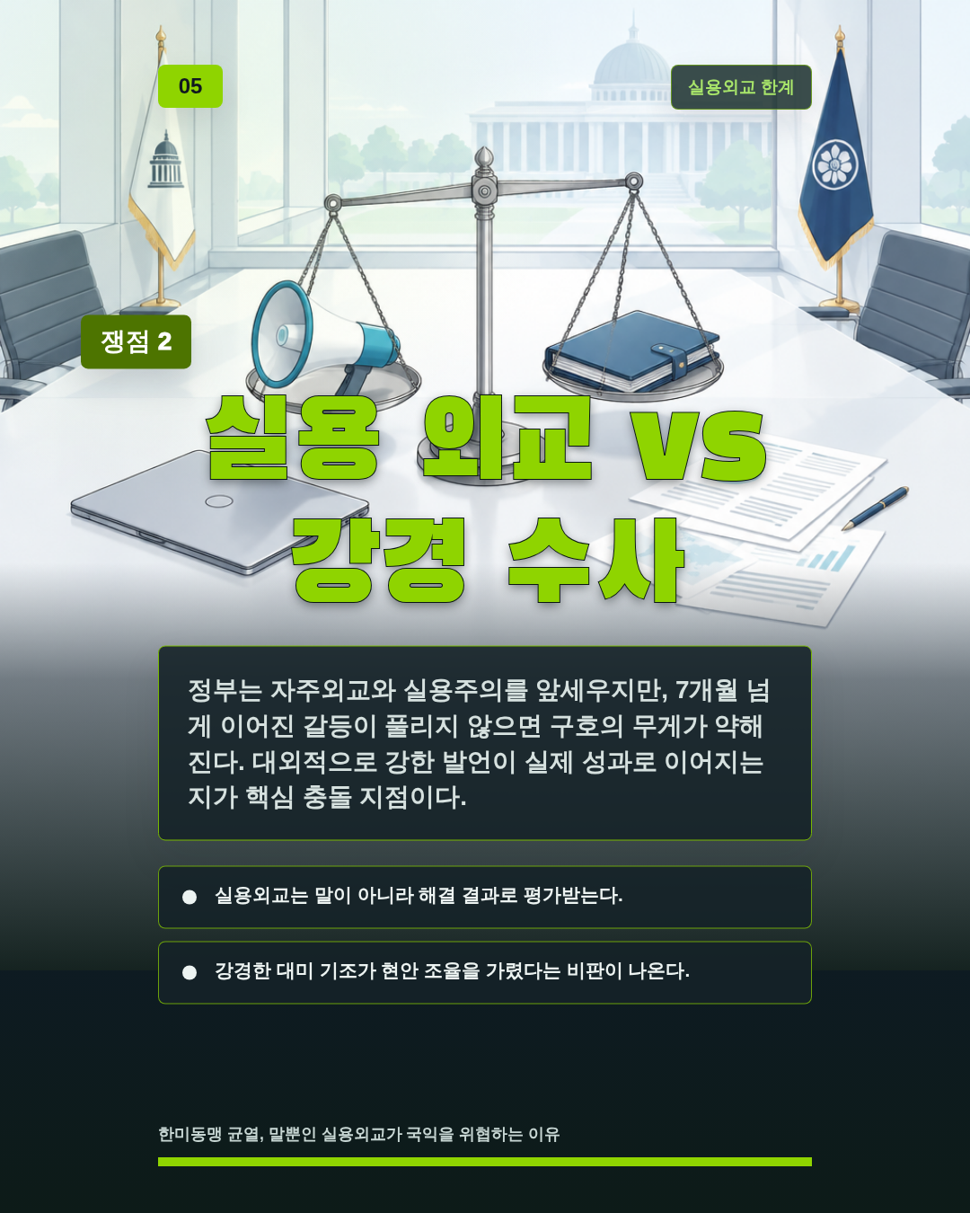 실용 외교 vs 강경 수사