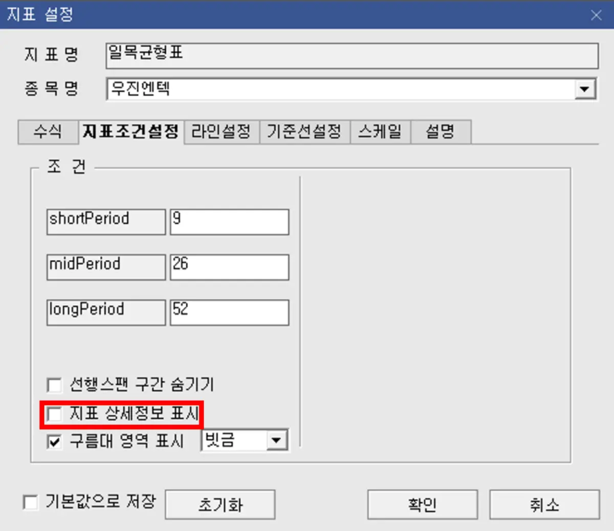 일목균형표 수치값 삭제 (2)
