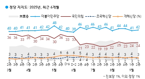 갤러리 이미지 1(교체 예정)