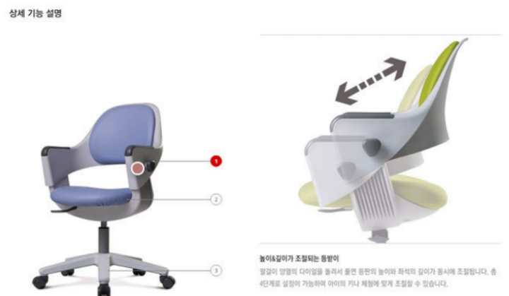 시디즈-링고-등받이-조절-사진