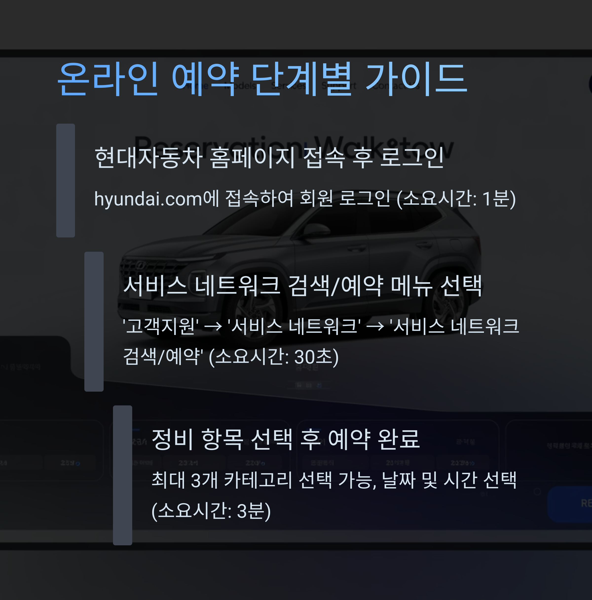 현대자동차 블루핸즈 온라인 예약 방법