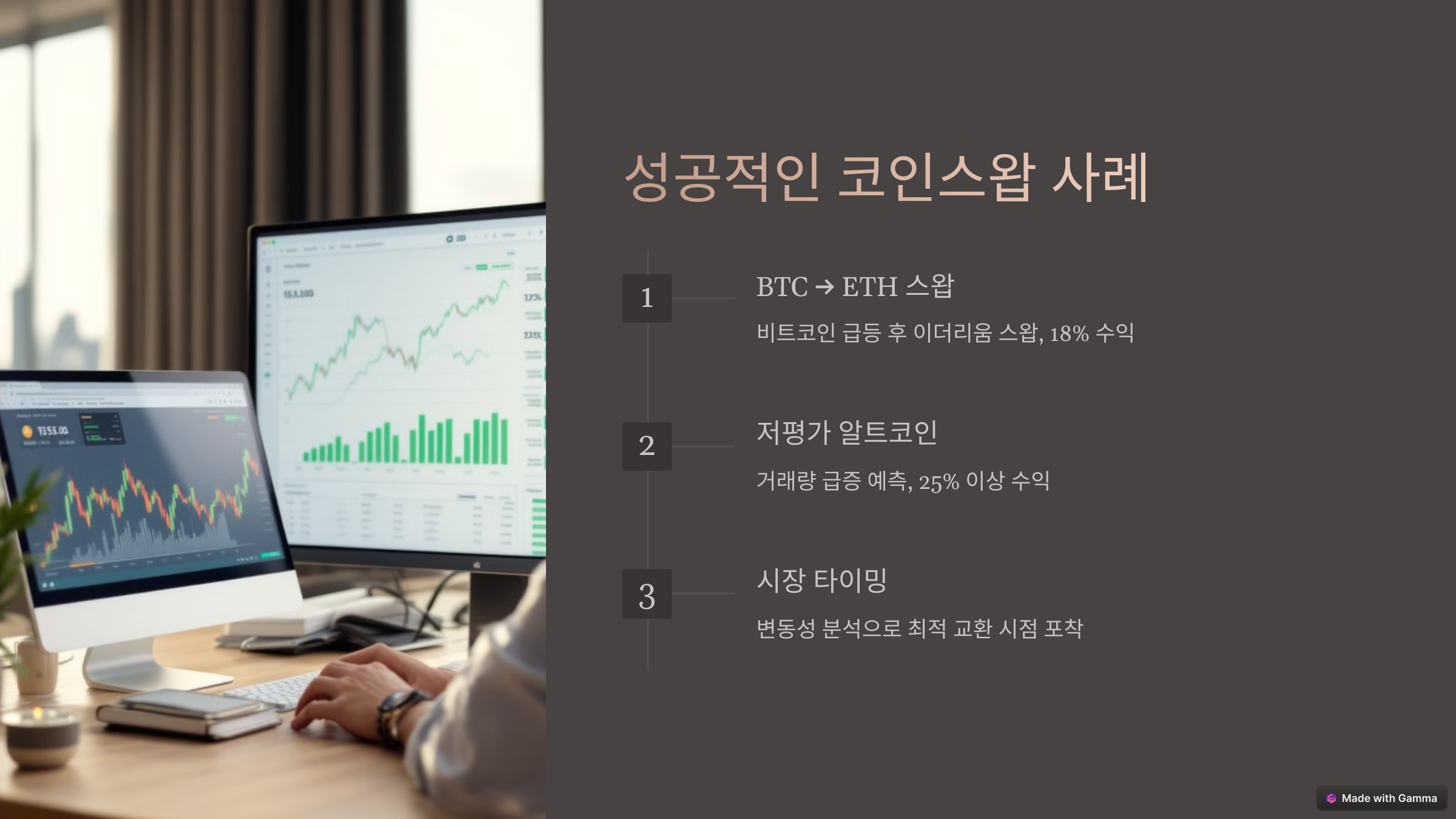 코인스왑 전략