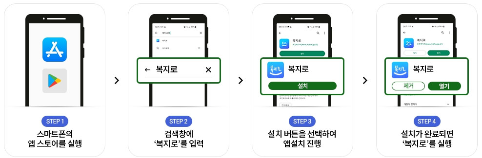 복지로-어플-설치방법