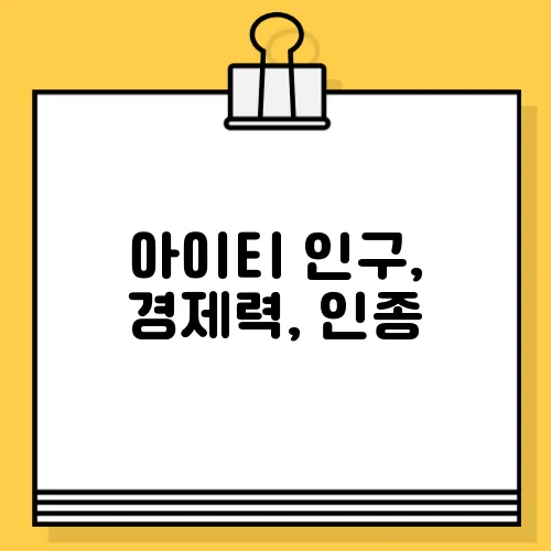아이티 인구, 경제력, 인종