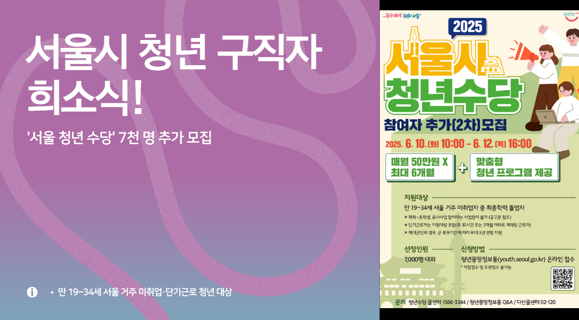 서울시, 청년 구직자 위한 희소식! '서울 청년 수당' 7천 명 추가 모집!
