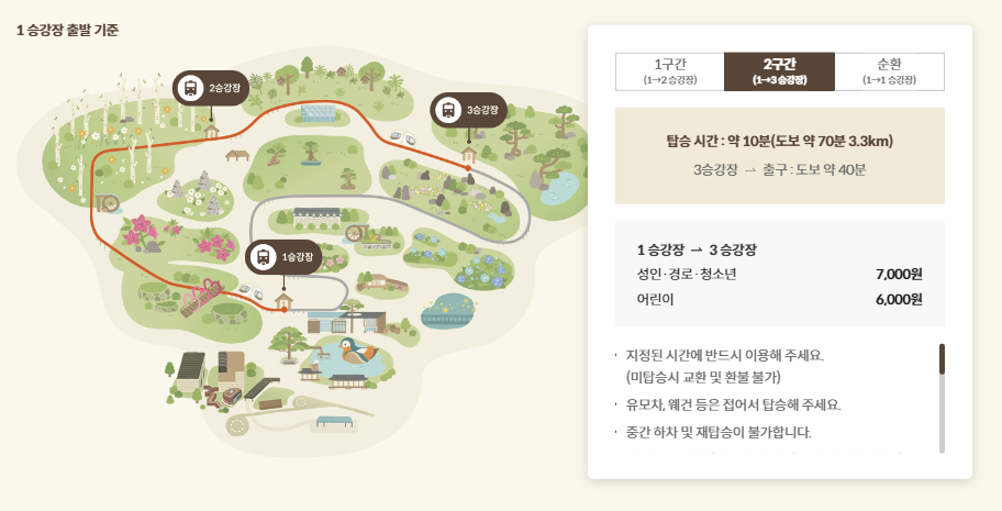 모노레일 2구간