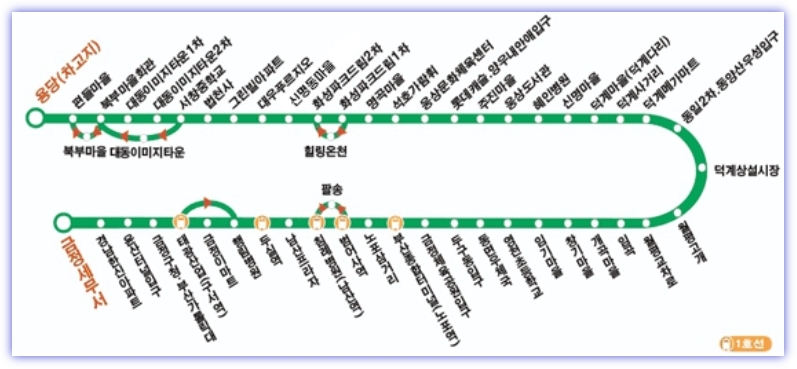 양산 58번 버스 노선