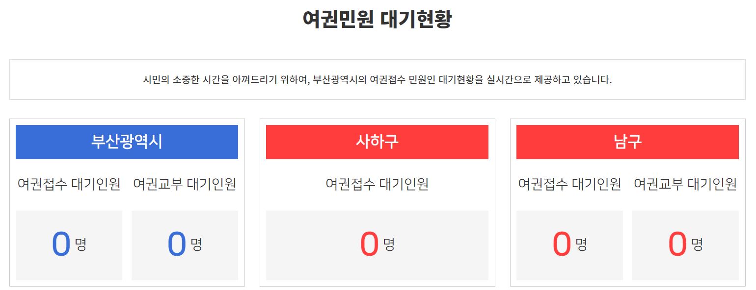 부산시청 점심시간