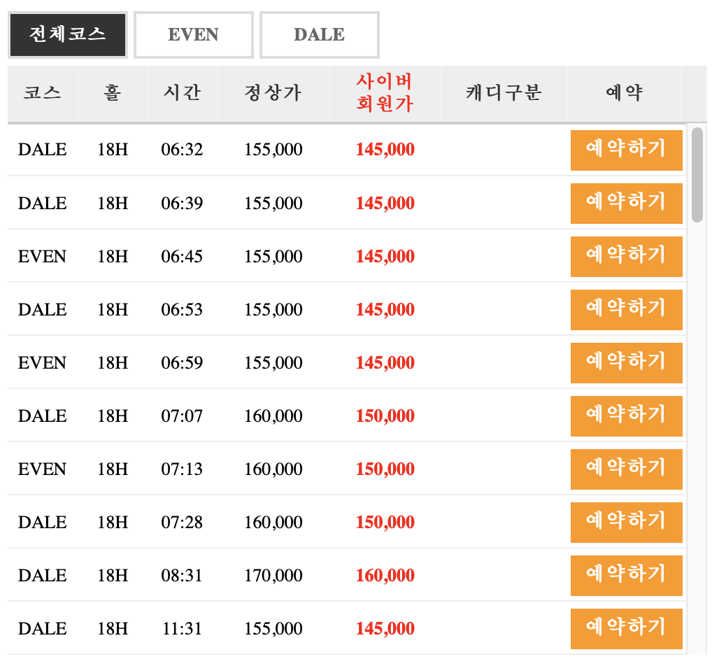 이븐데일CC 주말요금