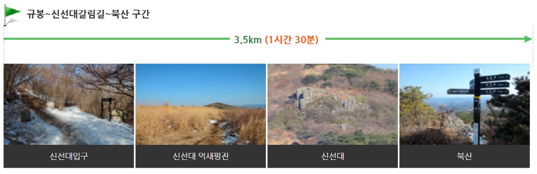 무등산 등산코스