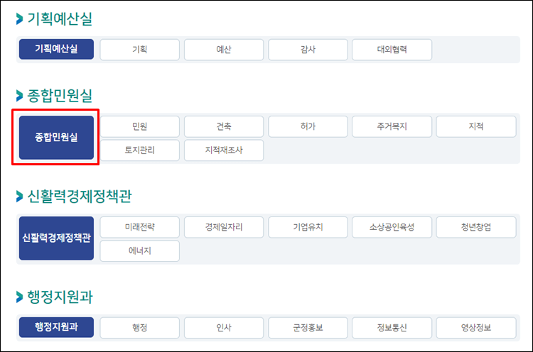 고창군청-조직도