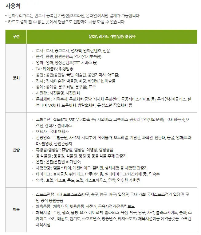 문화누리카드 사용처 잔액 조회