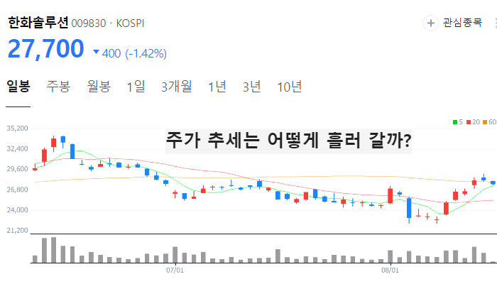 SOFC 관련주 대장주 TOP10