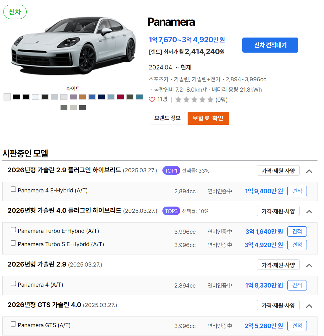 포르쉐 파나메라 시리즈 가격