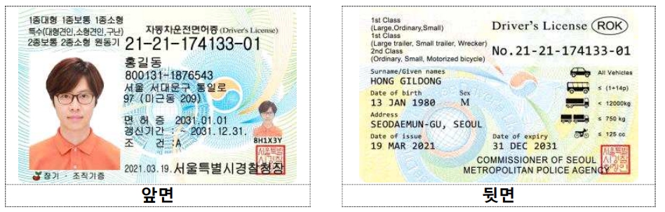 국제운전면허증 발급 방법 및 신청 링크
