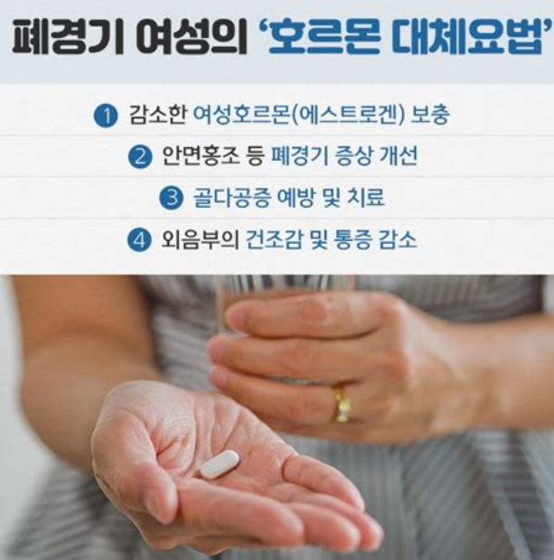 폐경기 여성의 호르몬 대체 요법