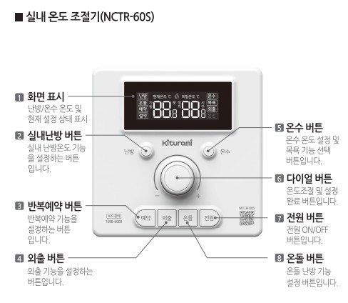귀뚜라미보일러 사용설명서 - 거꾸로 ECO 콘덴싱 S11 가스보일러(NCTR-60S) 실내온도조절기 사용방법&#44; 설정방법