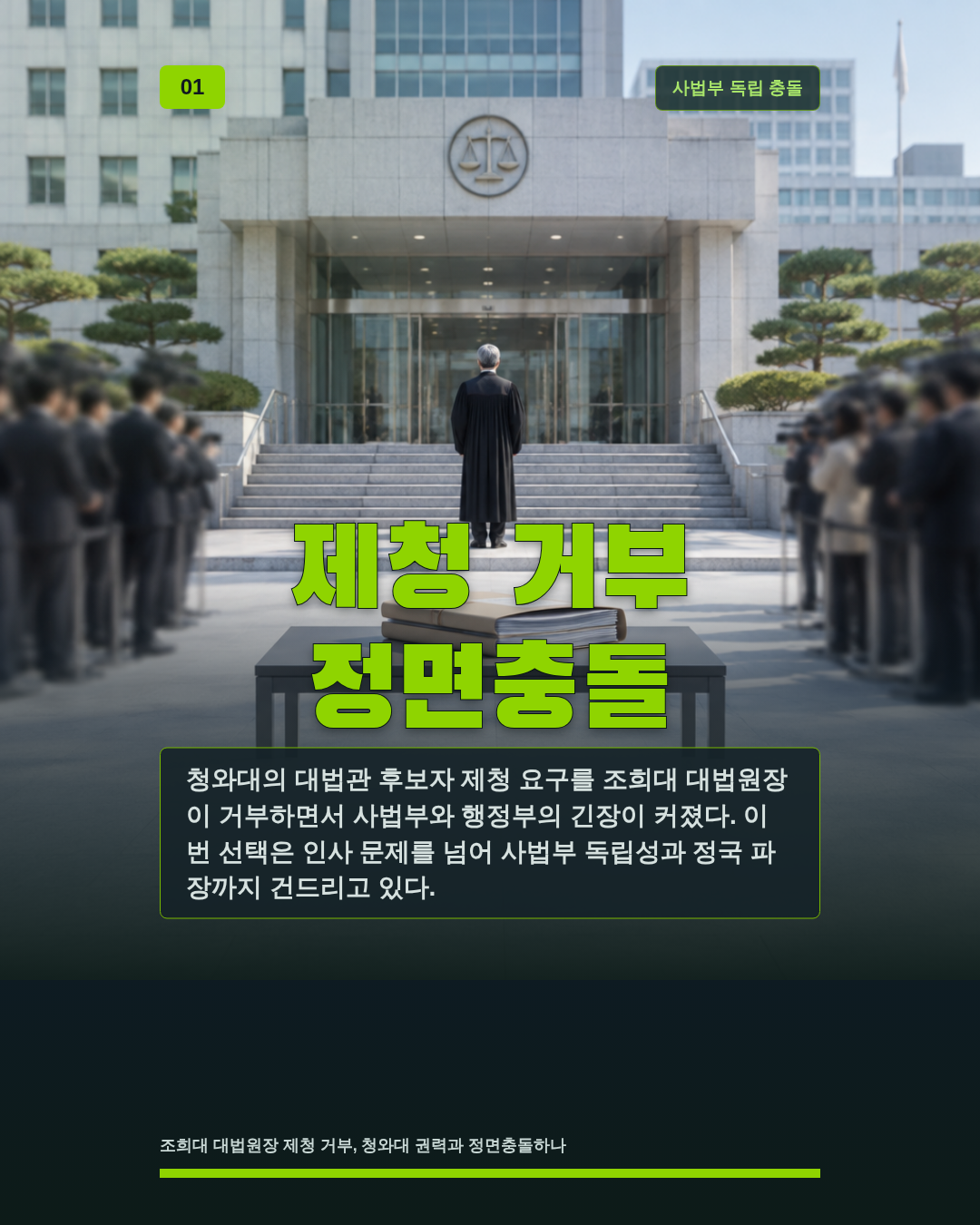 제청 거부 정면충돌