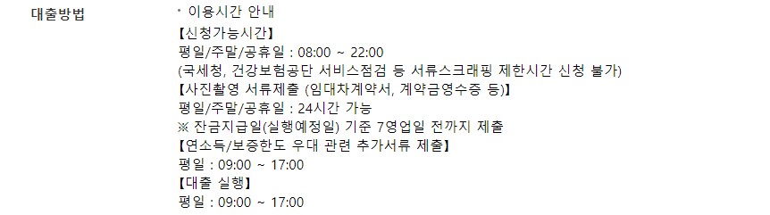 우리은행 전세자금대출 조건 금리 서류