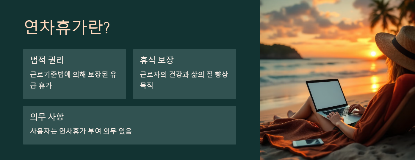 연차휴가의 기본 개념