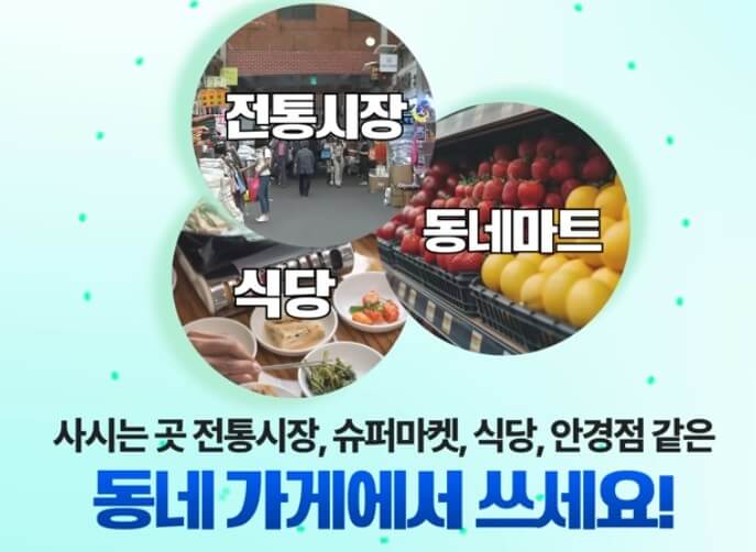 민생회복 소비쿠폰 사용처