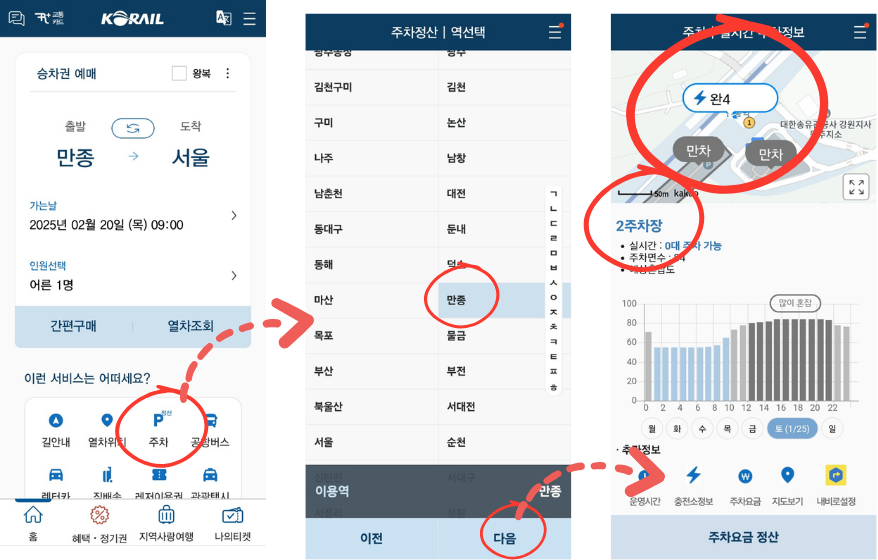 만종역 주차장 실시간 정보(요금, 할인정보)와 KTX 시간