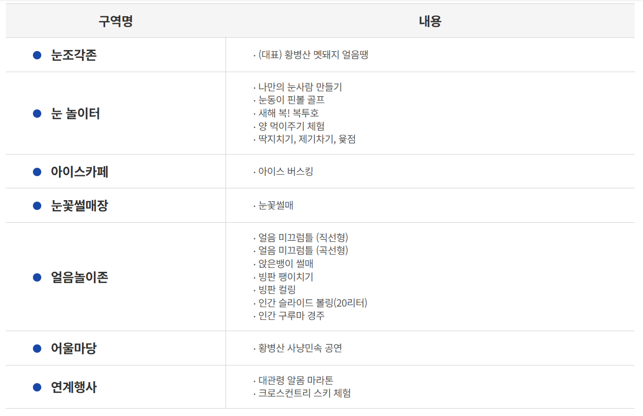 대관령눈꽃축제 프로그램 소개.