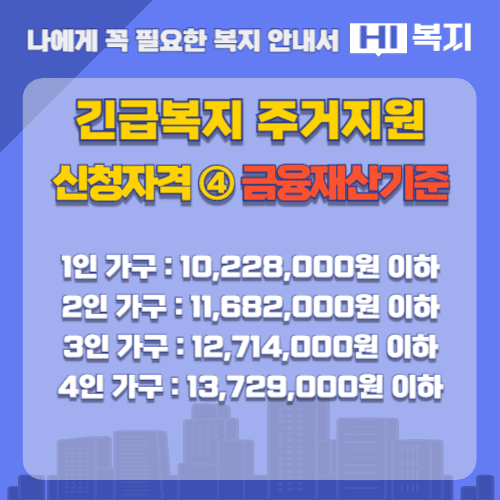 긴급복지 주거지원 신청자격 : 금융재산기준