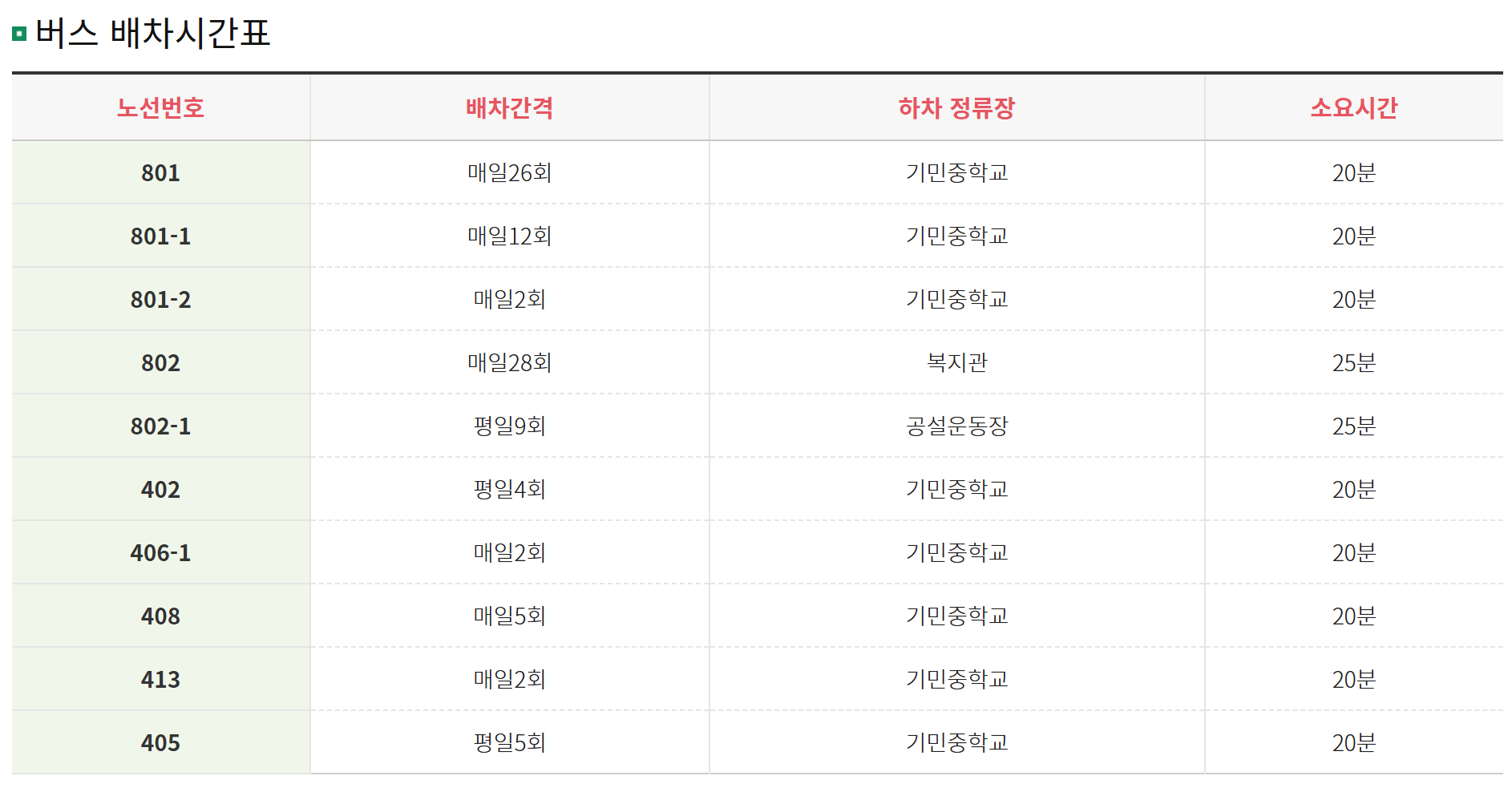 출처 논산딸기축제 홈페이지