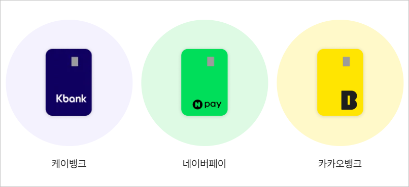 K패스 '모두의 카드' 교통 카드 환급 혜택, 나는 얼마나 환급 받을 수 있을까?