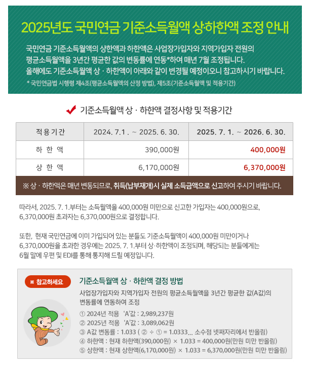 2025 국민연금 기준소득월액