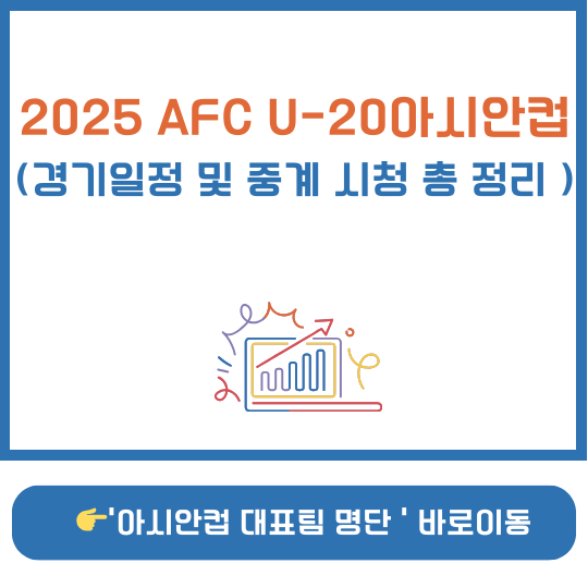 2025 AFC U-20 아시안컵