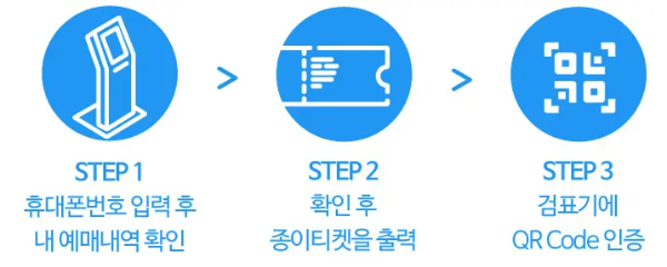 경복궁 야간개장