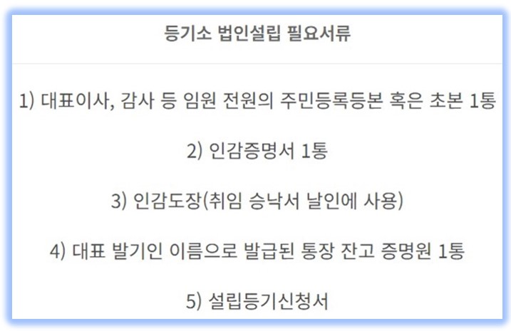 등기 서류