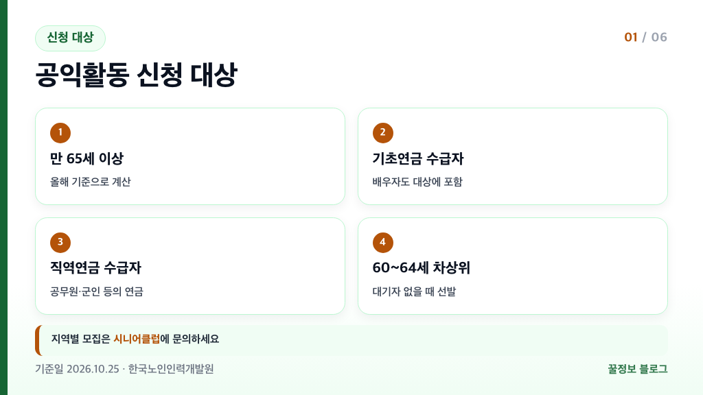 노인일자리 신청 대상 만 65세 이상 기초연금 직역연금 수급자와 60세에서 64세 차상위 계층 예외