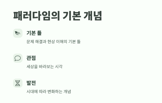 패러다임 뜻 한번에 이해 2