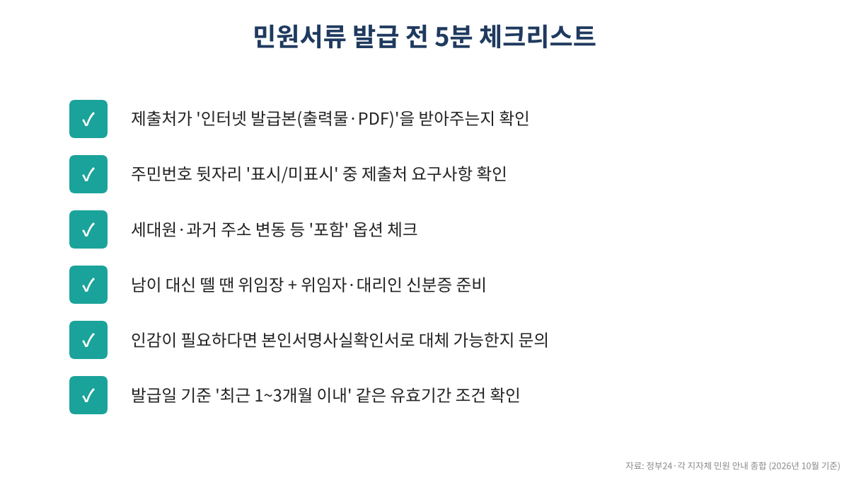 민원서류 발급 전 체크리스트 - 위임장, 신분증, 유효기간