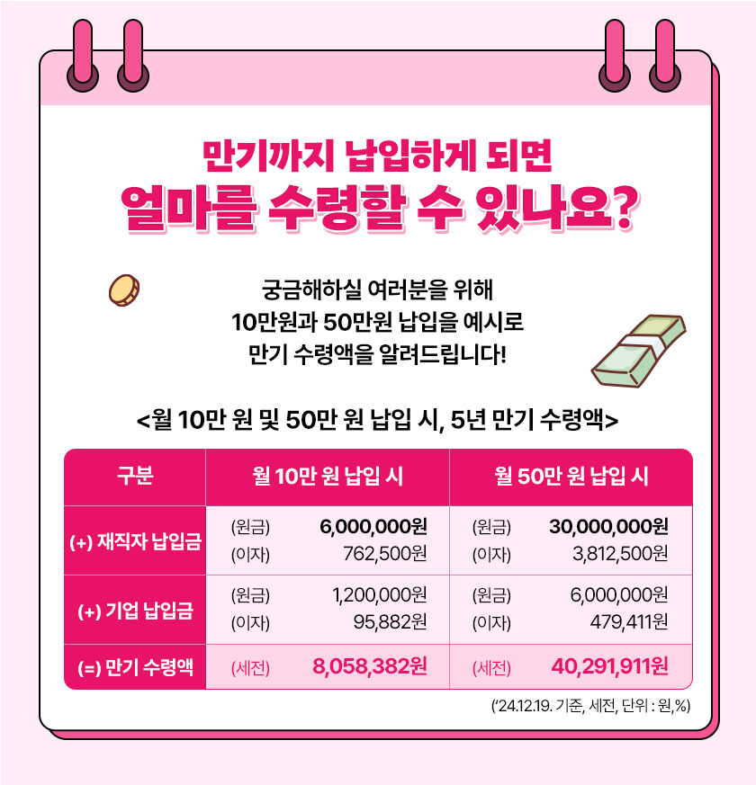 IBK 중소기업 재직자 우대 저축