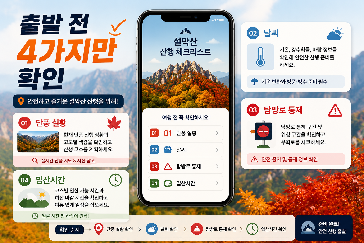 2026 설악산 단풍 여행 전 실황 날씨 탐방로 입산시간 확인 방법