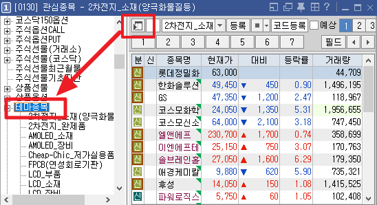 키움증권-영웅문-테마종목