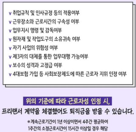 3.3% 프리랜서 퇴직금 조건 및 계산